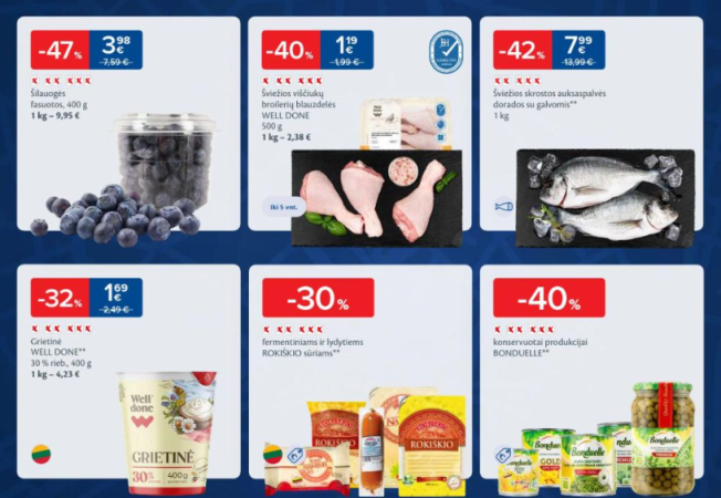 RIMI: Elektros lemputės ir elementai – 40%, MAXIMA: Auksaspalvės dorados – 42%. LIDL, IKI 9 savaitės (2025.02.27–03.02) geriausios savaitgalio akcijos ir nuolaidos